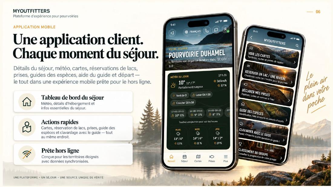 Aperçu de l'application mobile client pour pourvoirie