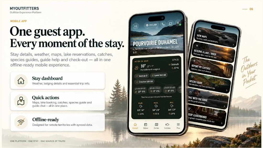 Guest mobile app for outfitters preview