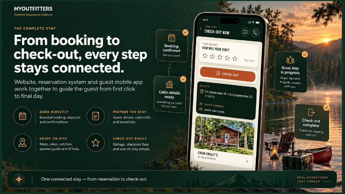 Connected guest journey from booking to check-out